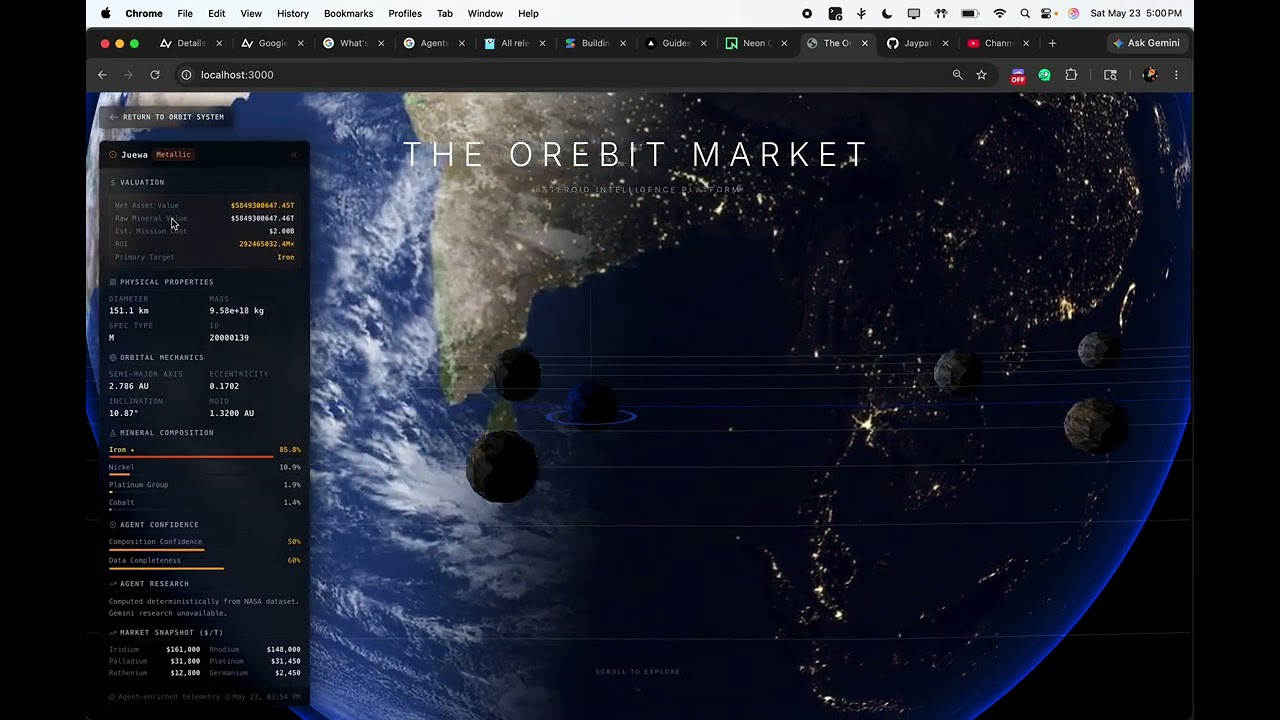 Orebit Market project preview