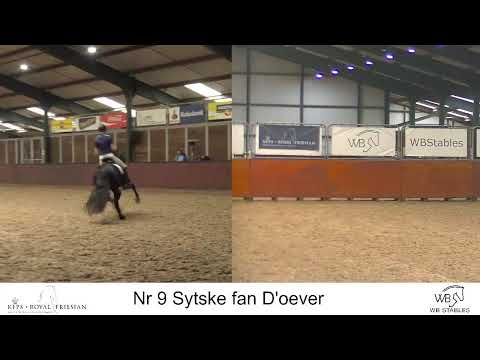 Eindbeoordeling ABFP-test 5 | dinsdag 8 oktober 2024