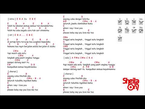 Satu Langkah - Sheila On 7