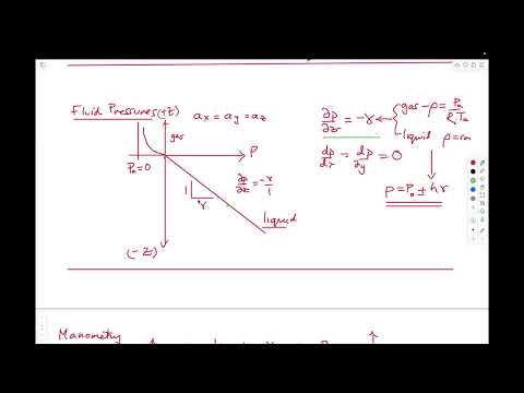 Review Session for Midterm 1 [2026]