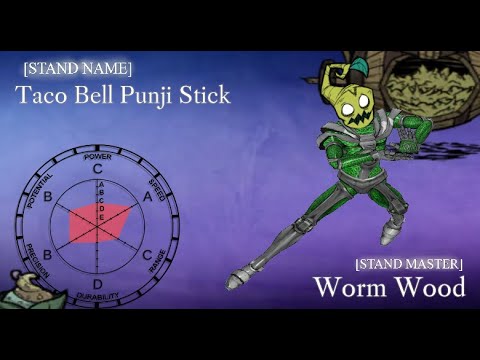 Dont Starve Wormwoods New Rank