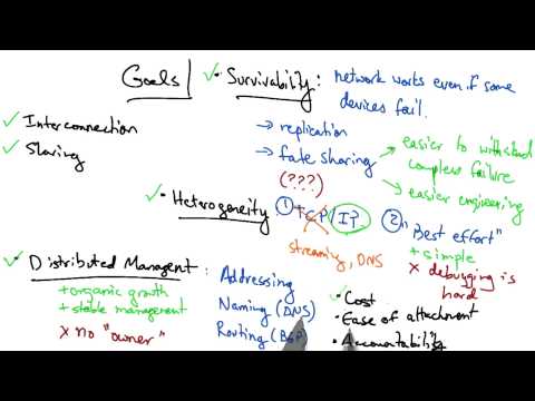 Udacity and Georgia Institute of Technology Welcome