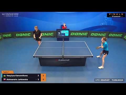 11:10 Vasylysa Kanunnikova 3  : 0 Aleksandra Jarkowska  11.06.2024 | TT Euro.Cup Women Poland Star.