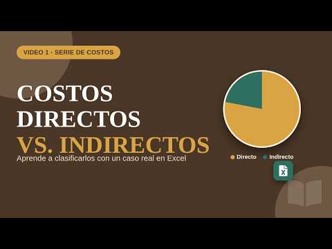 V1 Costos directos vs indirectos en presupuestos