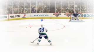 NHL 13 | Shootout Montage: &quot;Living The Dream&quot; | TacTixHD