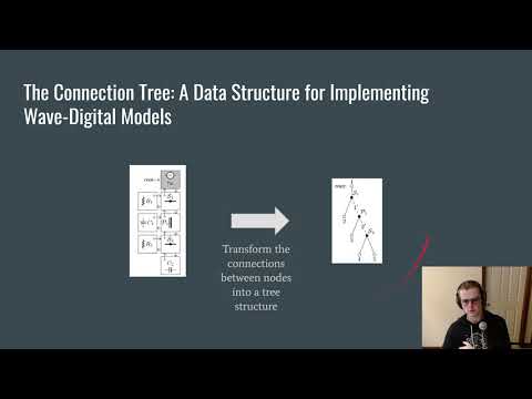 Faust Physical Modeling Workshop: Creating Wave-Digital Models of Analog Audio Circuits