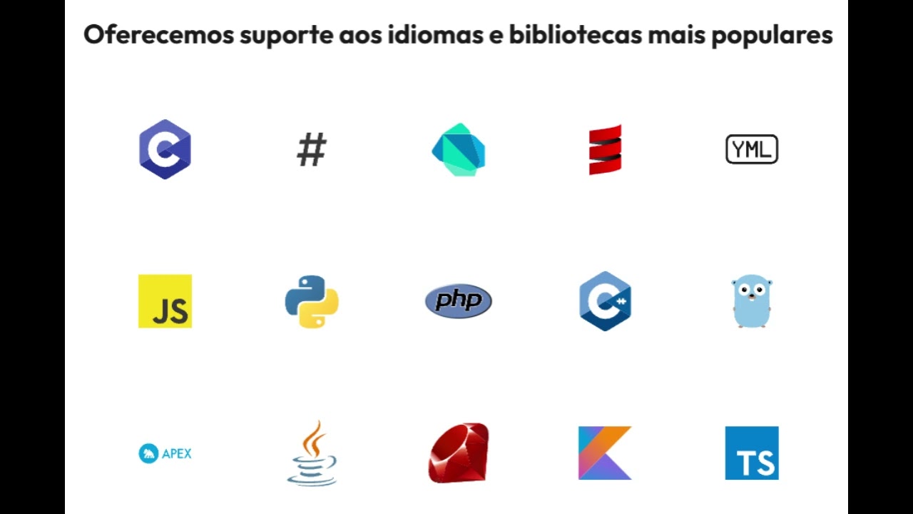 CODIGA io