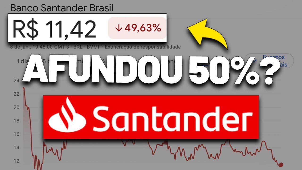 DATA dos DIVIDENDOS TRIMESTRAIS | ASSIMETRIA no BANCO SANTANDER? SANB11 SANB4 SANB3