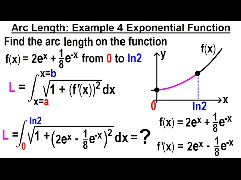 Calculus 2 Ch 18 Arc Length of Curves 1 of 18 What is Arc Length