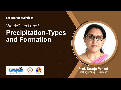 Engineering Hydrology Intro Video