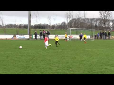 dkb f2 - voorwaarts f2(1/8)