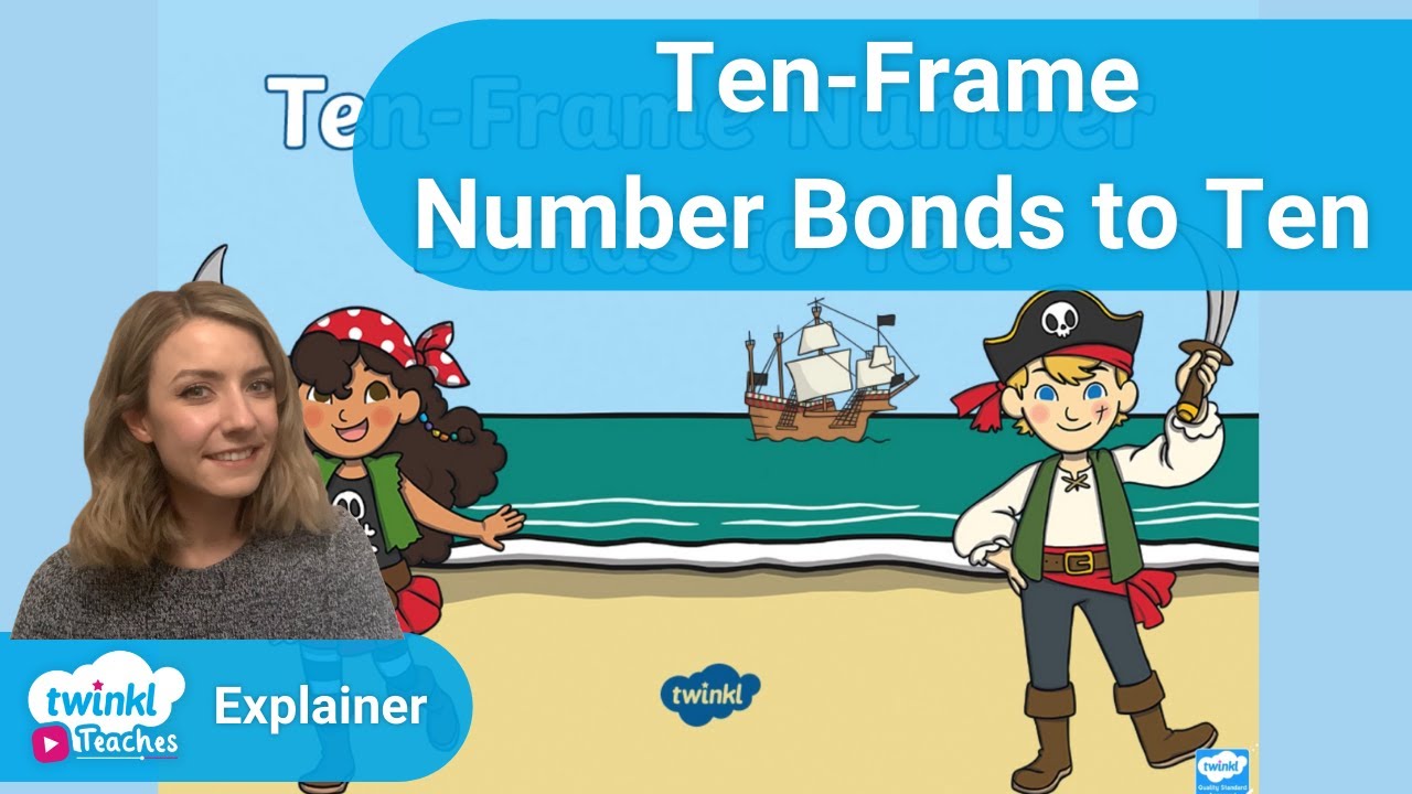 Ten-Frame Number Bonds to 10 PowerPoint