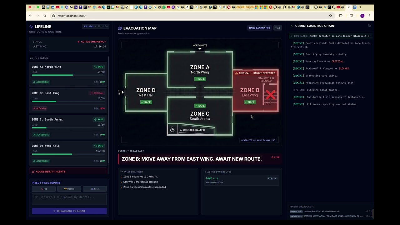 Horizon project preview
