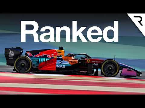 Ranking the 2026 F1 teams after pre-season testing