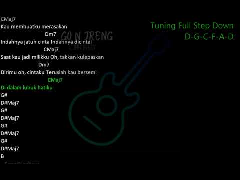 Menghujam Jantung ku - Tompi