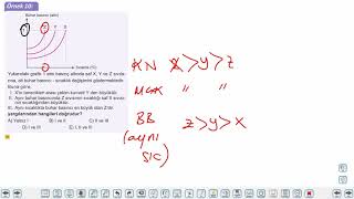Eğitim Vadisi TYT Kimya 6.Föy Maddenin Halleri 2 Konu Anlatım Videoları