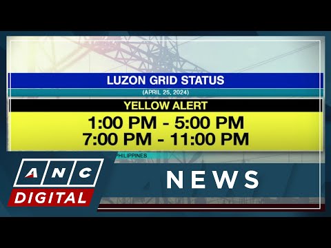 Luzon, Visayas grids on yellow alert on April 25 ANC