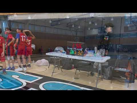 Dynamo Blue vs KLS Dec 14 2019