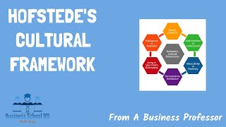 Hofstede Cultural Framework | International Business| From A Business Professor#Hofstede