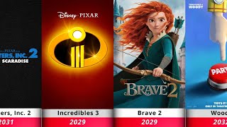 All Pixar Movie Sequels Ranked by Release and What’s Next