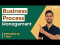 Business Process Management | Different types of processes | Great Learning