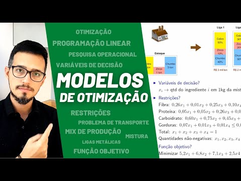 Linear Programming Models: Production Mix, Mixing, Transportation - Operational Research, UFSCar