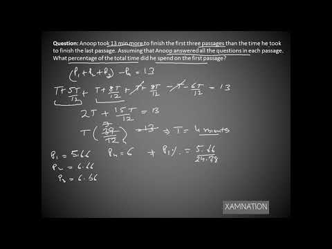 Time and work- Questions and Concepts