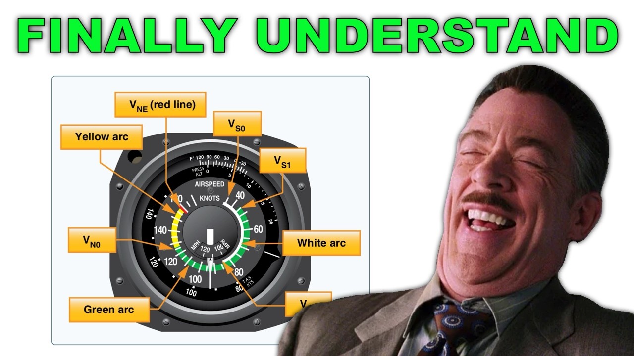 You WILL Understand V-Speeds after Watching This! (EASY)