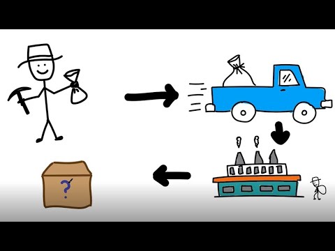 Grundlagen des Bergbaus: Wie Analyselabore funktionieren – Teil 1: Brandprobe