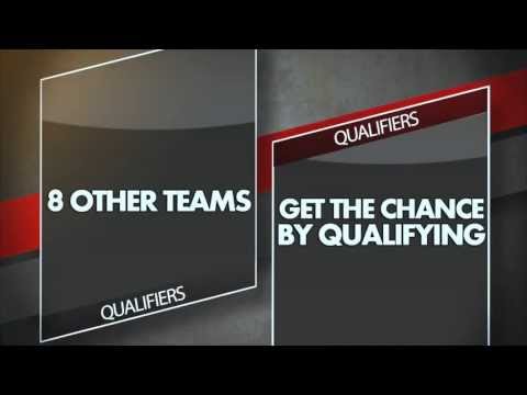 Netolic Pro League 3 - Intro