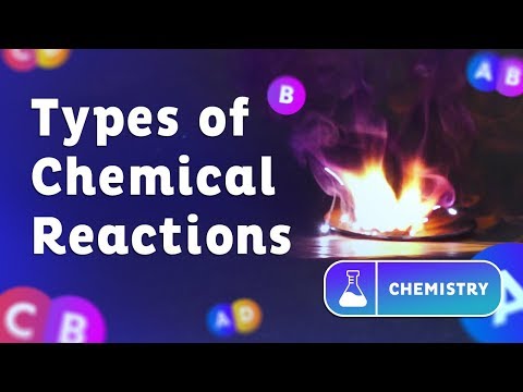 Types of Chemical Reactions