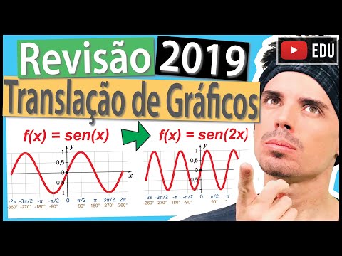 [ENEM 2018] 173 📓 TRIGONOMETRIA Em 2014 foi inaugurada a maior roda-gigante do mundo, a High Roller
