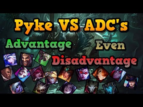 Pyke ADC Matchups - How Good Pyke Will Be VS Other ADCs