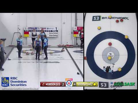 Isabella Wrana vs. Rebecca Morrison - Draw 11 - RBC Dominion Securities Western Showdown