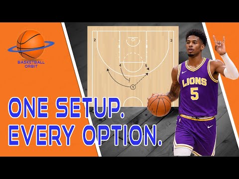 The Horns Offense Breakdown: Every Option From One Setup