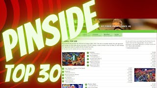 PINSIDE PINBALL TOP 100 Rating 1-30