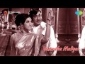 Vasantha Maligai Mayakamenna Song