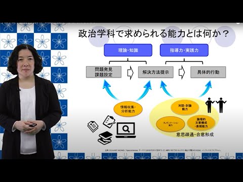 フランス語圏文化学科 学習院大学法学部　政治学科説明