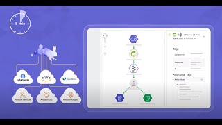 Epsagon video