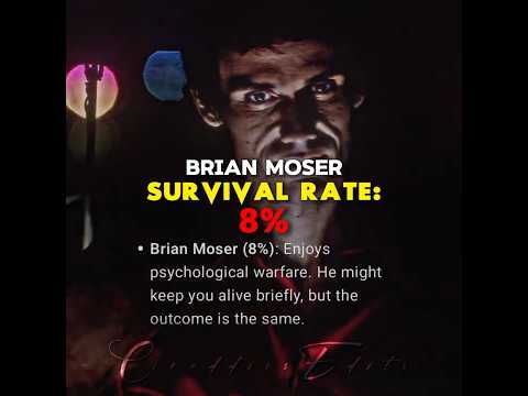 Top 5 Deadliest Dexter Villains! (Survival Rate Ranked)