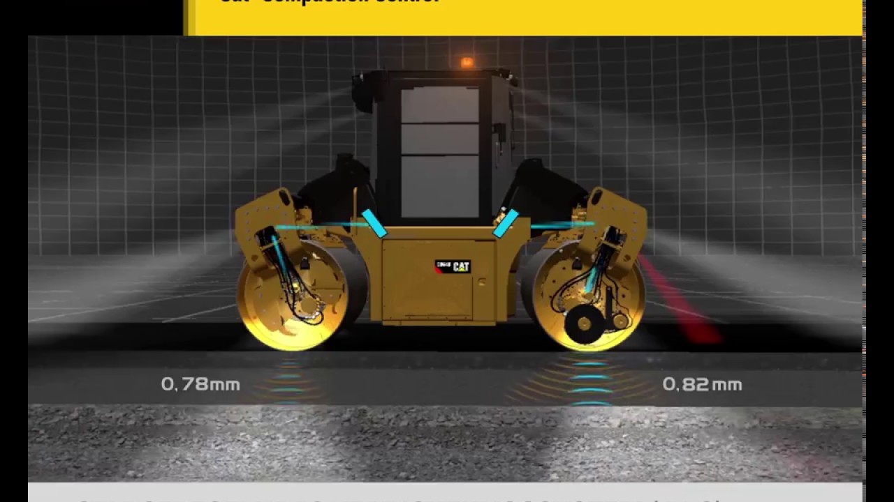 Asphalt Compaction Technology: How it Works - GERMAN