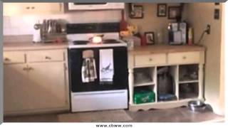 preview picture of video '6928 Weaver Rd, Knoxville, TN 37931'