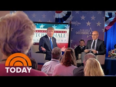 Donald Trump: My Father Gave Me ‘A Small Loan’ Of $1 Million To Start Out | TODAY
