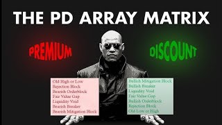 GOLDBACH Levels [ The Enigma ]