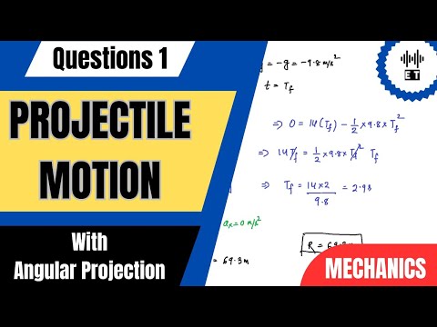 Uniform Motion In A Straight Line Basic Concepts Mechanics
