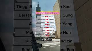Download lagu Kosakata Bahasa Mandarin Taiwan #kosakatamandarin #bahasamandarin #mandarin #mandarintaiwan #taiwan mp3