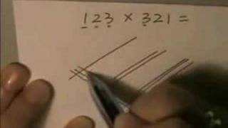Key Skills: Numeracy - Multiplication