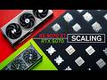 REALISTIC CPU Scaling RTX 5070 RX 9070 XT