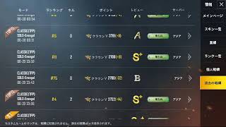 パチンカスが征服者を目指してPUBGモバイル実況  #4