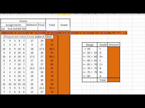 asses final grades and percentages asses final grades and percentages